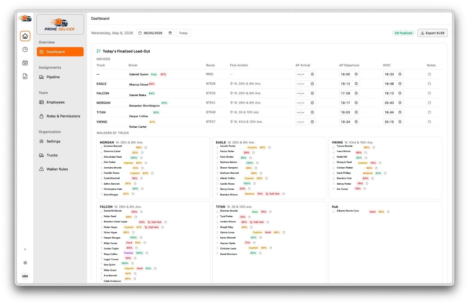 Finalized load-out preview with sample names